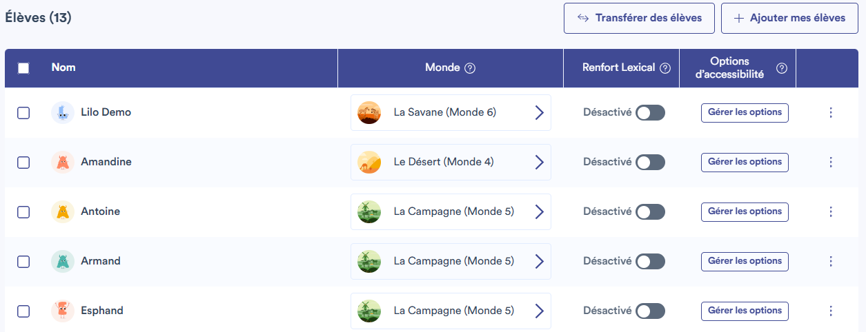 Tableau avec une ligne par élève pour gérer les différents paramètres.